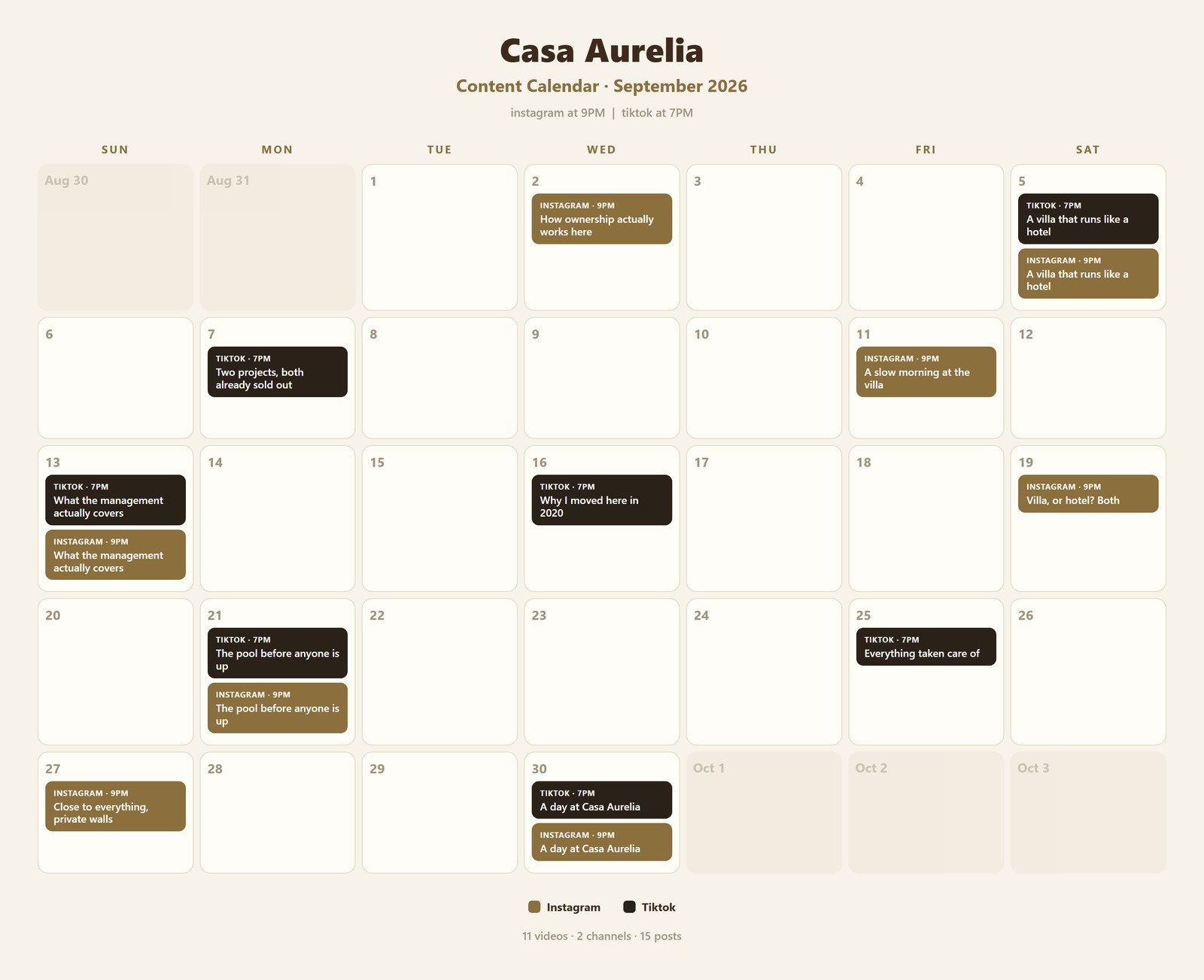 The client version of the content calendar